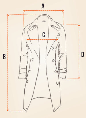 Vintage measurements