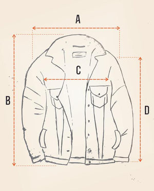 Vintage measurements